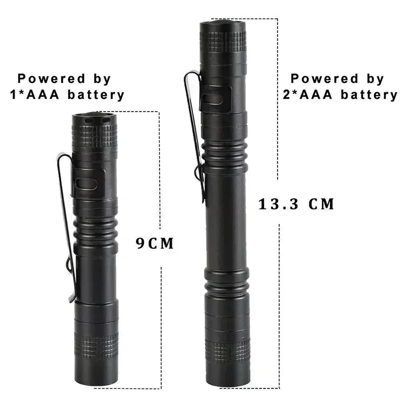 Mini Portable LED Pen Light wi - đánh giá và giá Outdoor Lighting Lumen