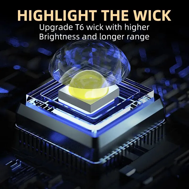 Portable Mini 3 LED Handheld F - đánh giá và giá Outdoor Lighting Construction