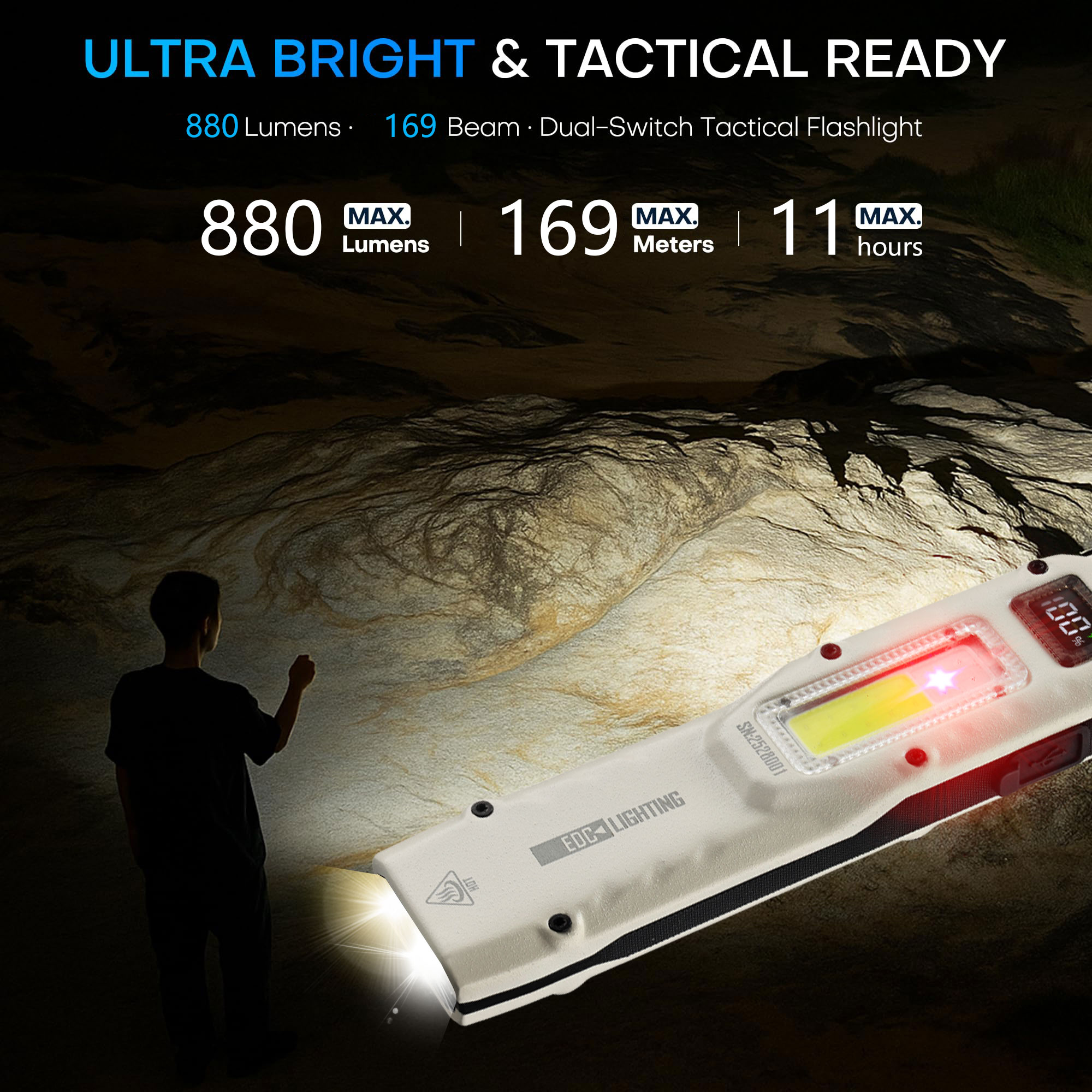 Portable 880LM YEMAO M28 Ultra - đánh giá và giá Outdoor Lighting Lumen