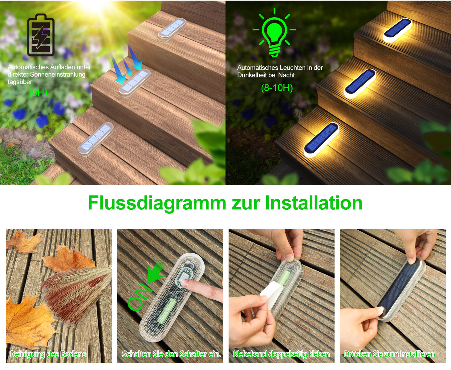 LED Step Lamp Stair Light Outd - đánh giá và giá Outdoor Lighting Options