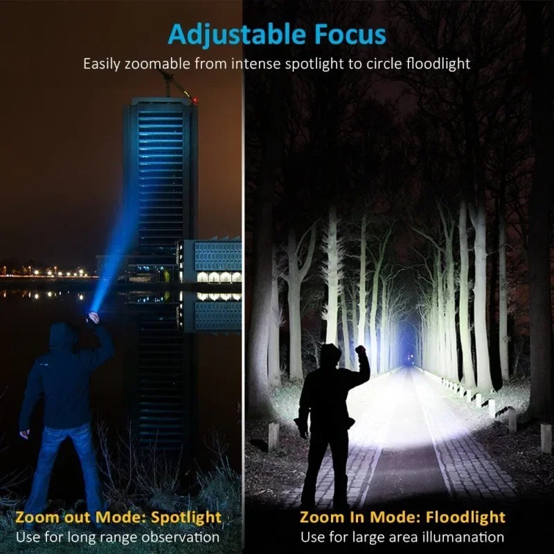 Rechargeable T6 Handheld Flash - đánh giá và giá Outdoor Lighting Lumen