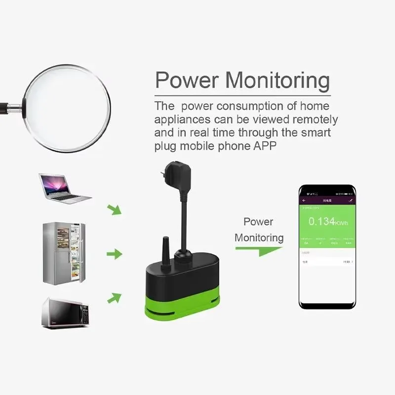 Tuya EU 16A Wifi Smart Outdoor - đánh giá và giá Outdoor Lighting Timer