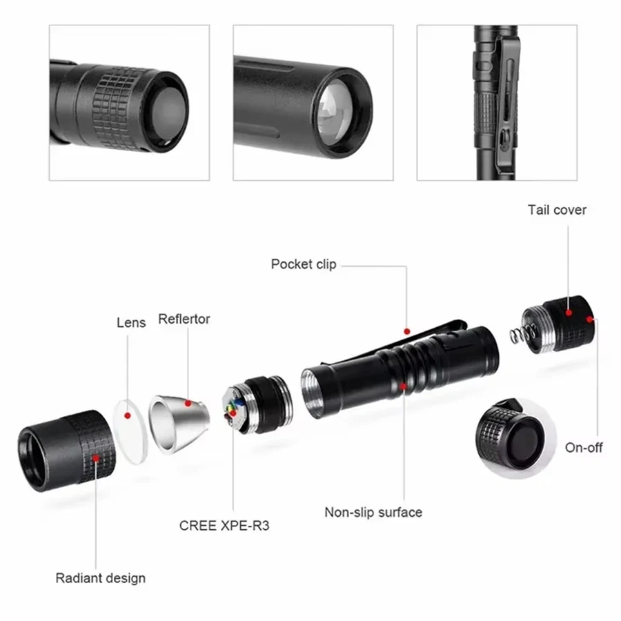 Mini Portable LED Flashlight P - đánh giá và giá Outdoor Lighting Lumen