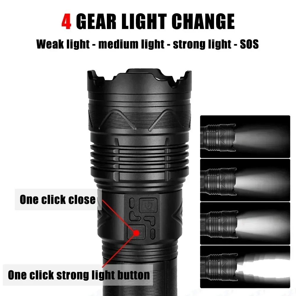 99000000LM Super Bright LED Fl - đánh giá và giá Outdoor Lighting Lumen