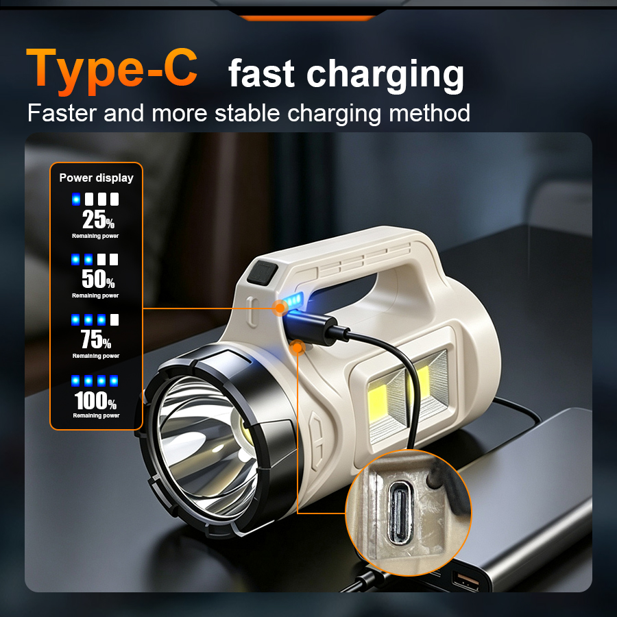 Multiscene Handheld LED Torch  - đánh giá và giá Outdoor Lighting Lumen