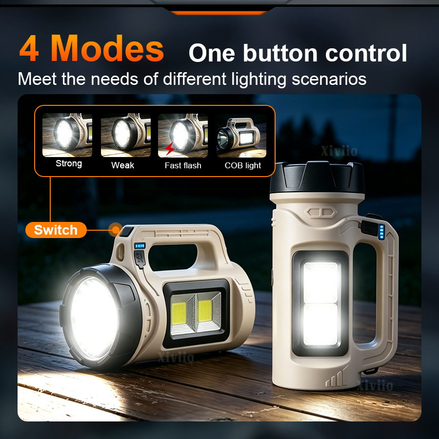 Multiscene Handheld LED Torch  - đánh giá và giá Outdoor Lighting Lumen