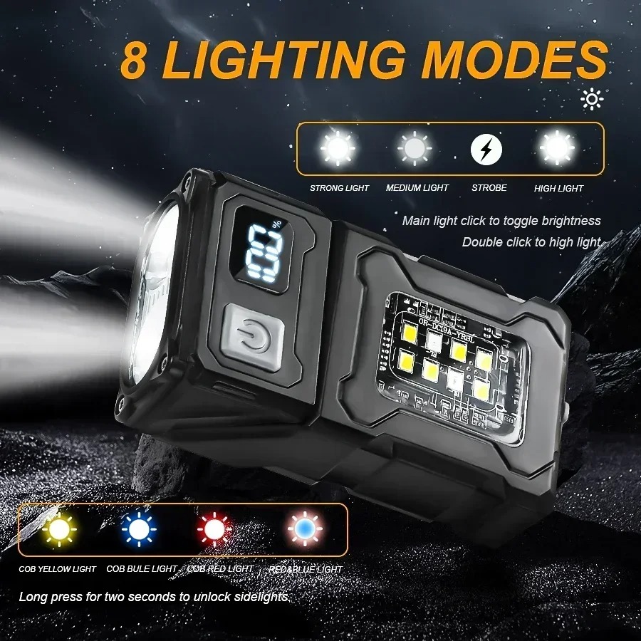 Mini USB Recharge LED Flashlig - đánh giá và giá Outdoor Lighting Lumen