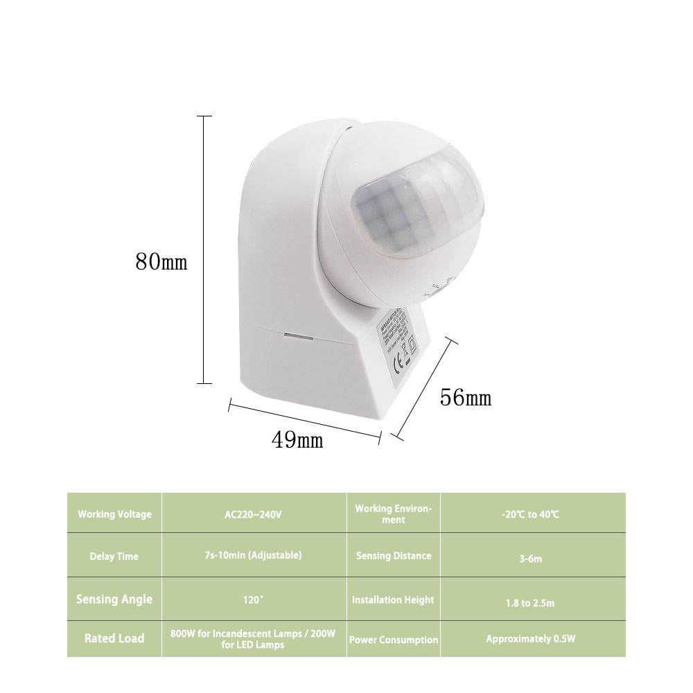 220V Outdoor Waterproof Wall-m - đánh giá và giá Outdoor Lighting Wall Mount