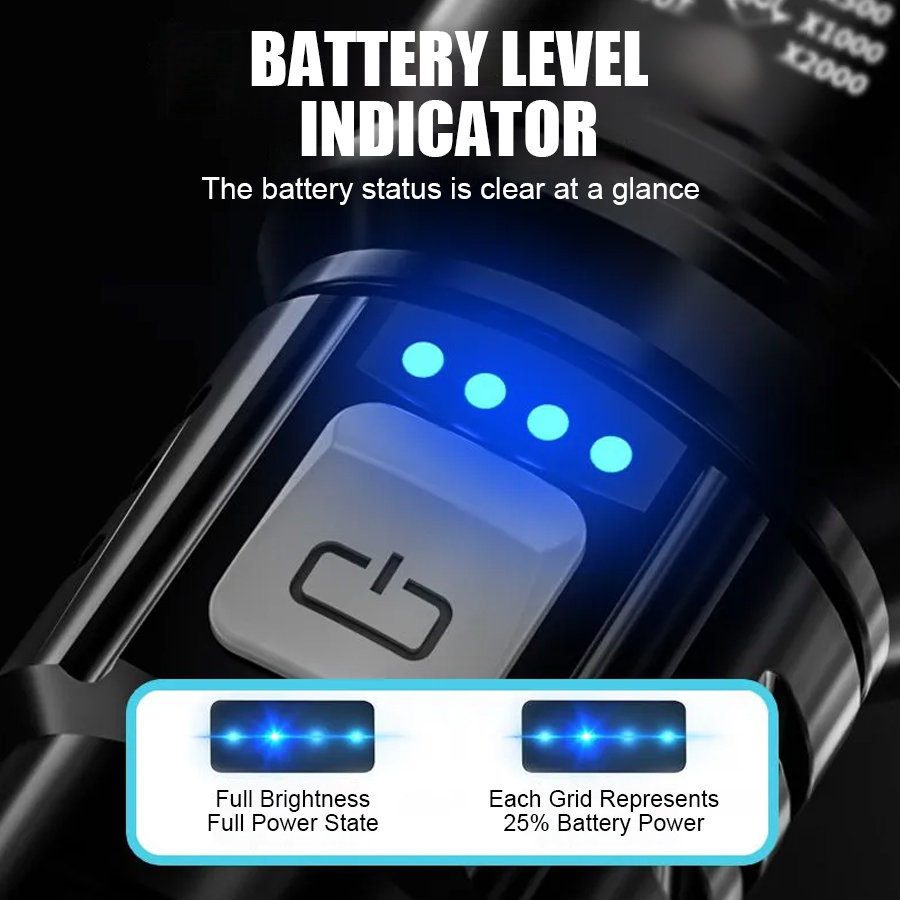 High Power P50 LED Flashlight  - đánh giá và giá Outdoor Lighting Lumen