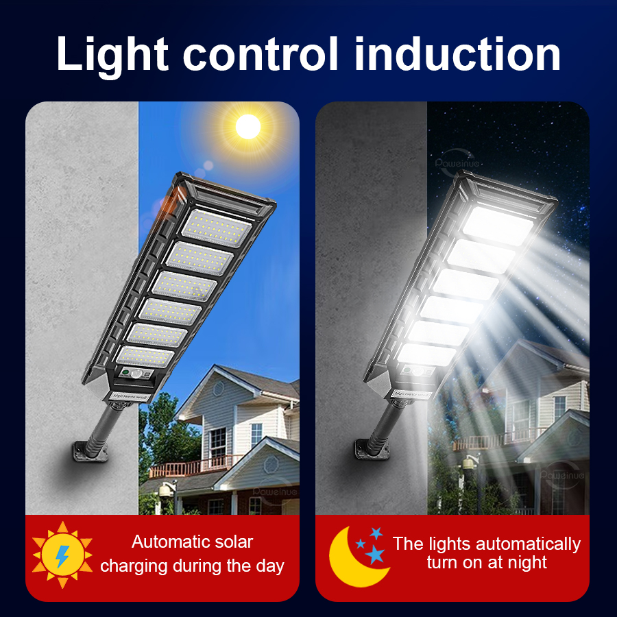 900000000LM 15000W Solar LED L - đánh giá và giá Outdoor Lighting Lumen