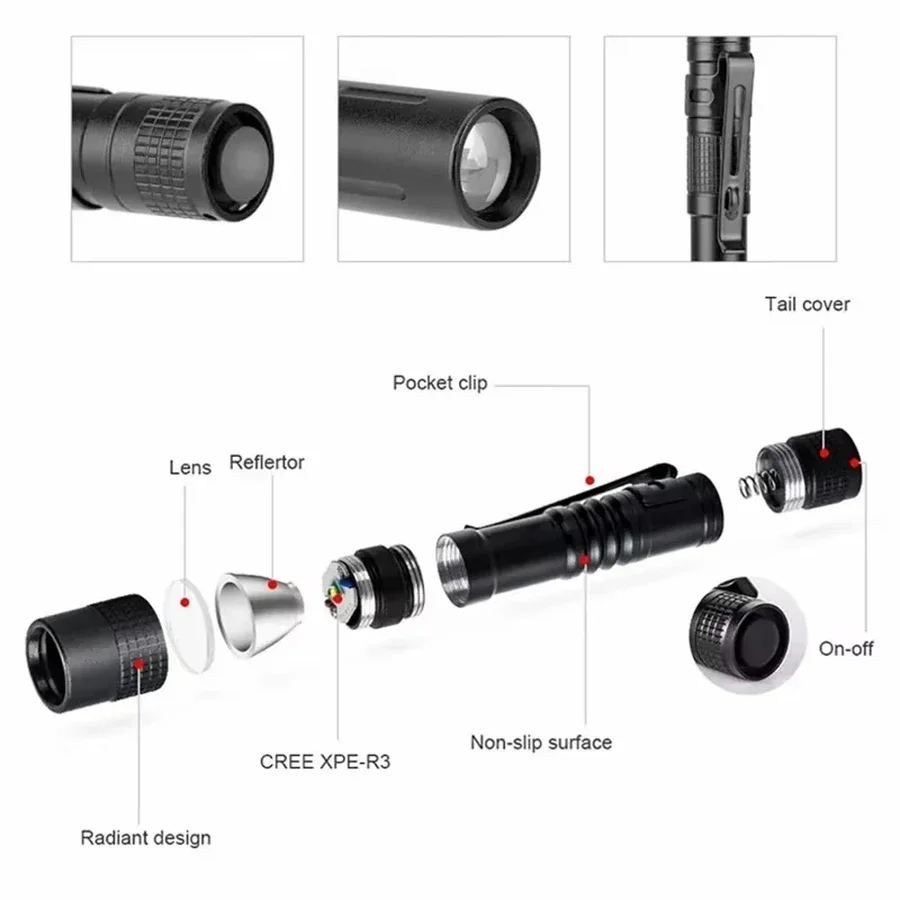 1-4PCS Mini Portable LED Pen L - đánh giá và giá Outdoor Lighting Lumen