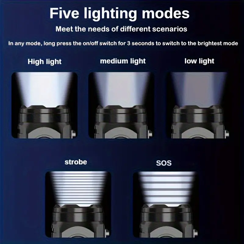 Mini 3LED Flashlight With Pen  - đánh giá và giá Outdoor Lighting Lumen