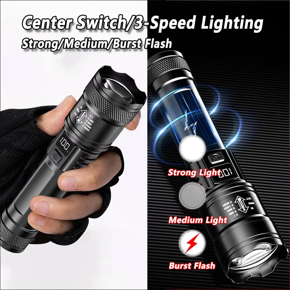 Rechargeable LED Flashlight Zo - đánh giá và giá Outdoor Lighting Lumen