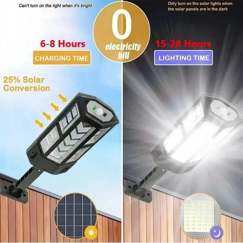 Solar LED Light Super Bright O - đánh giá và giá Outdoor Lighting Decoration