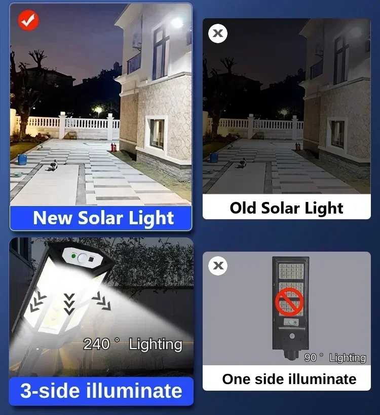 Solar LED Light Super Bright O - đánh giá và giá Outdoor Lighting Decoration